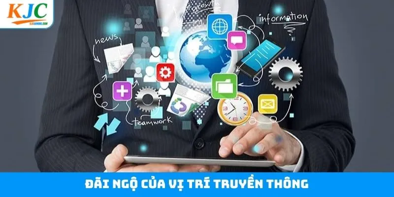 Tìm hiểu các quy định làm việc cơ bản