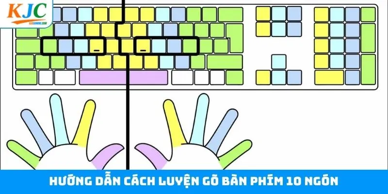 Cách luyện gõ bàn phím 10 ngón đạt kết quả