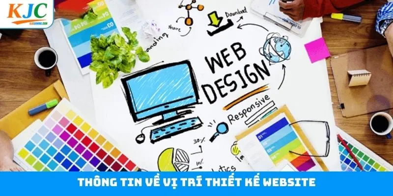 Thông tin quan trọng về thiết kế website cần nắm rõ